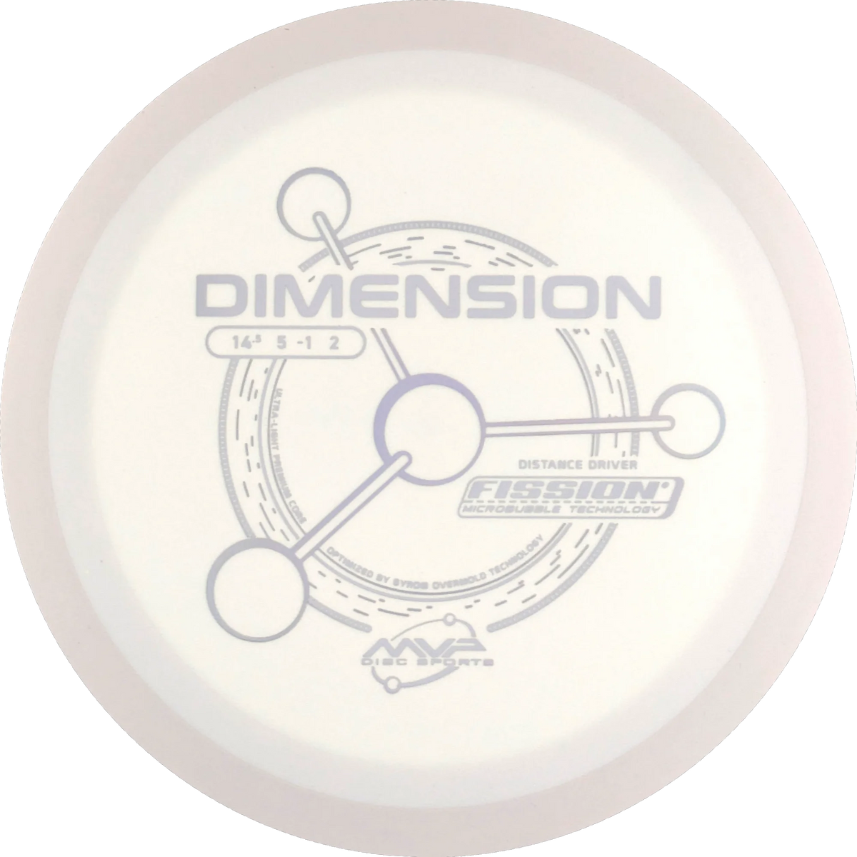 Fission Dimension