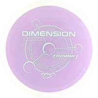 Fission Dimension
