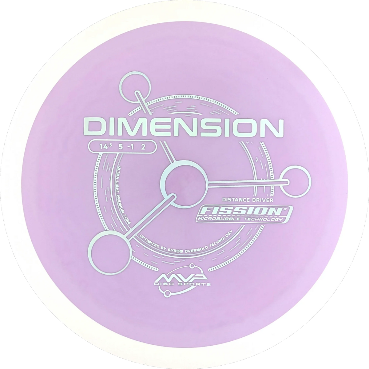 Fission Dimension