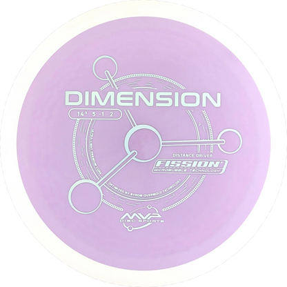 Fission Dimension