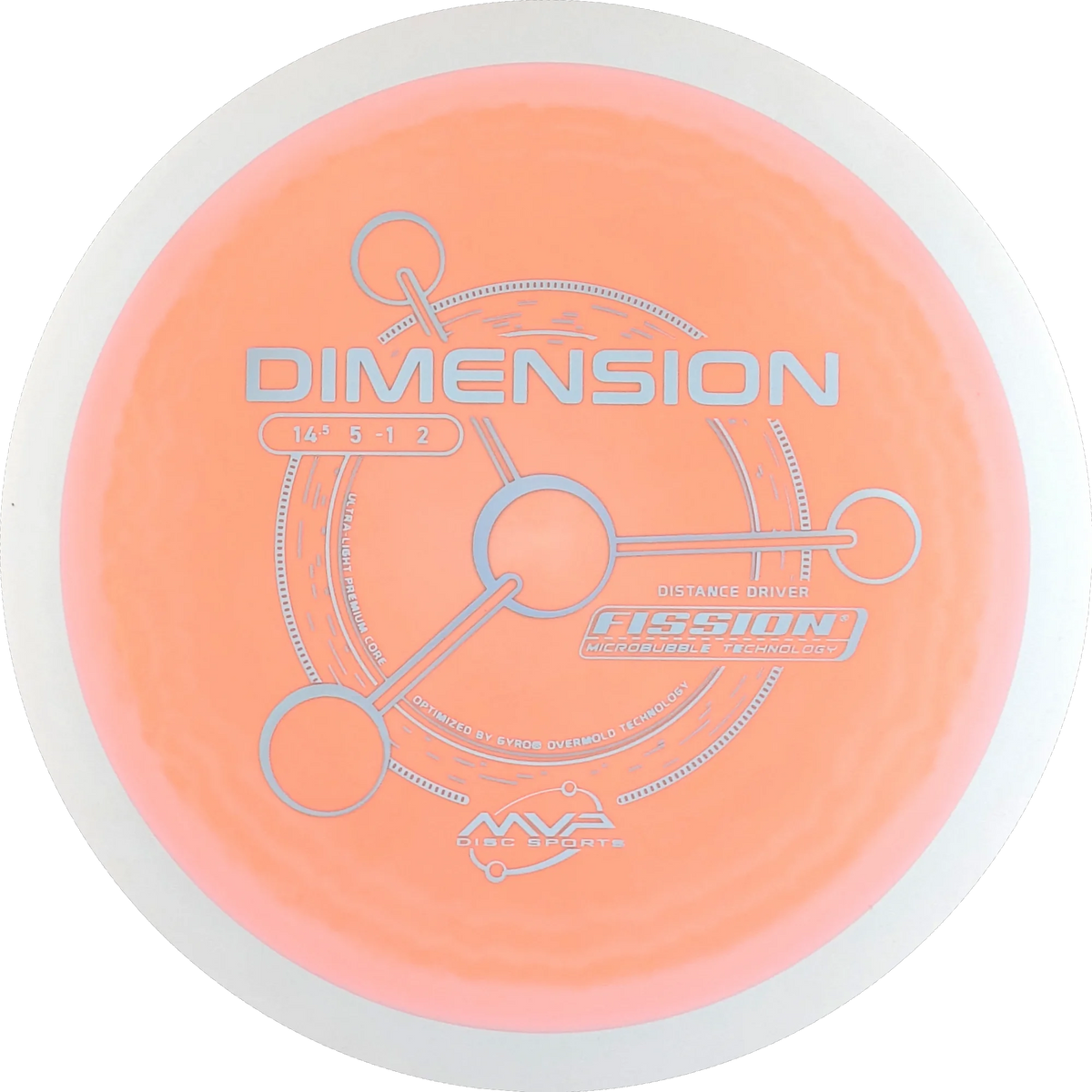 Fission Dimension