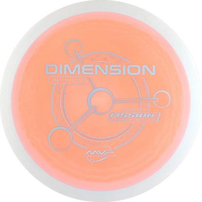 Fission Dimension