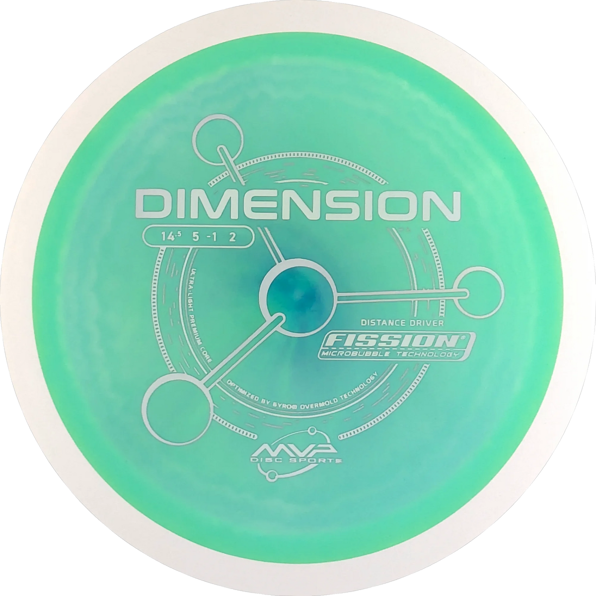 Fission Dimension