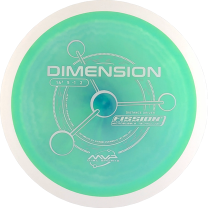 Fission Dimension