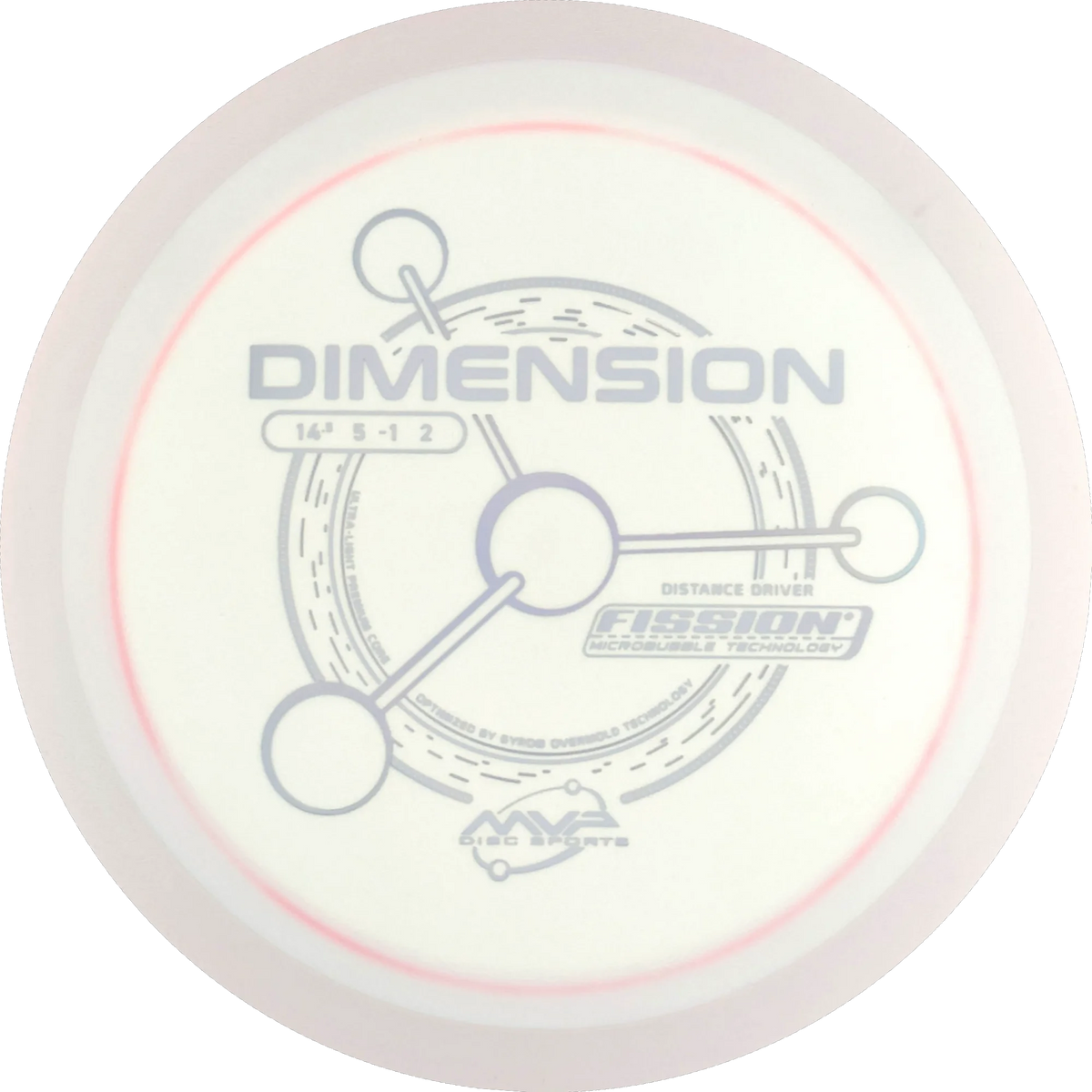 Fission Dimension
