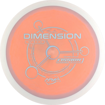 Fission Dimension