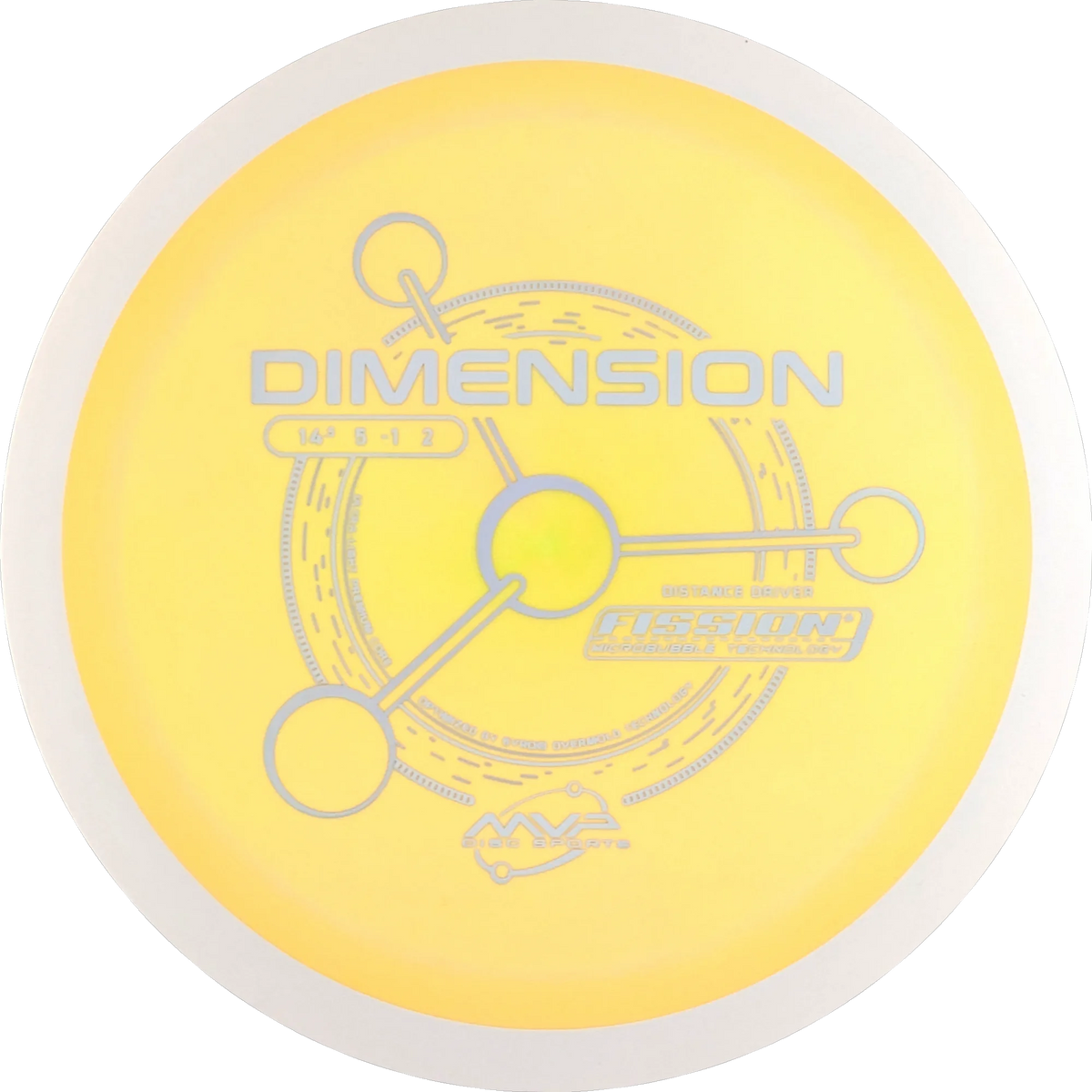Fission Dimension