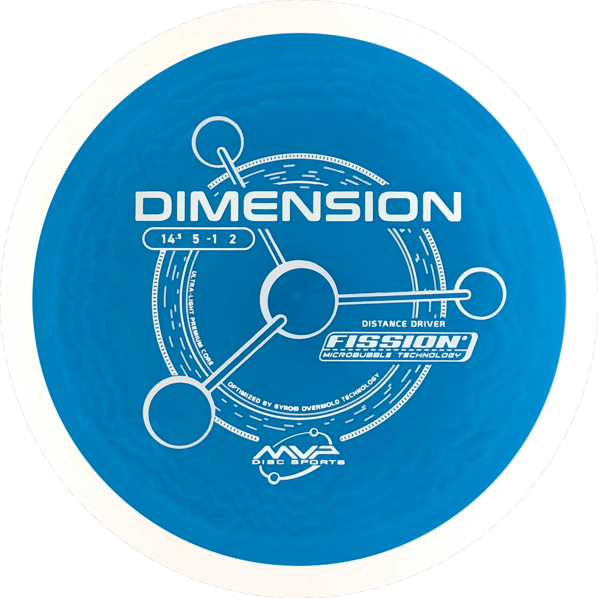 Fission Dimension