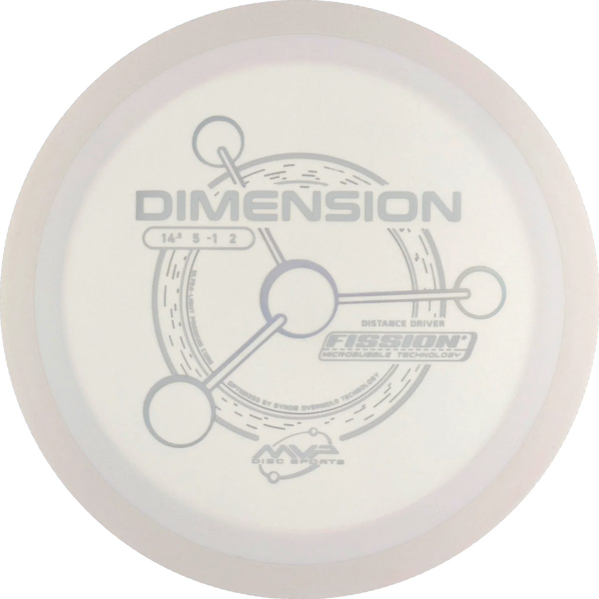 Fission Dimension