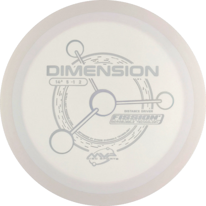 Fission Dimension