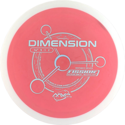 Fission Dimension