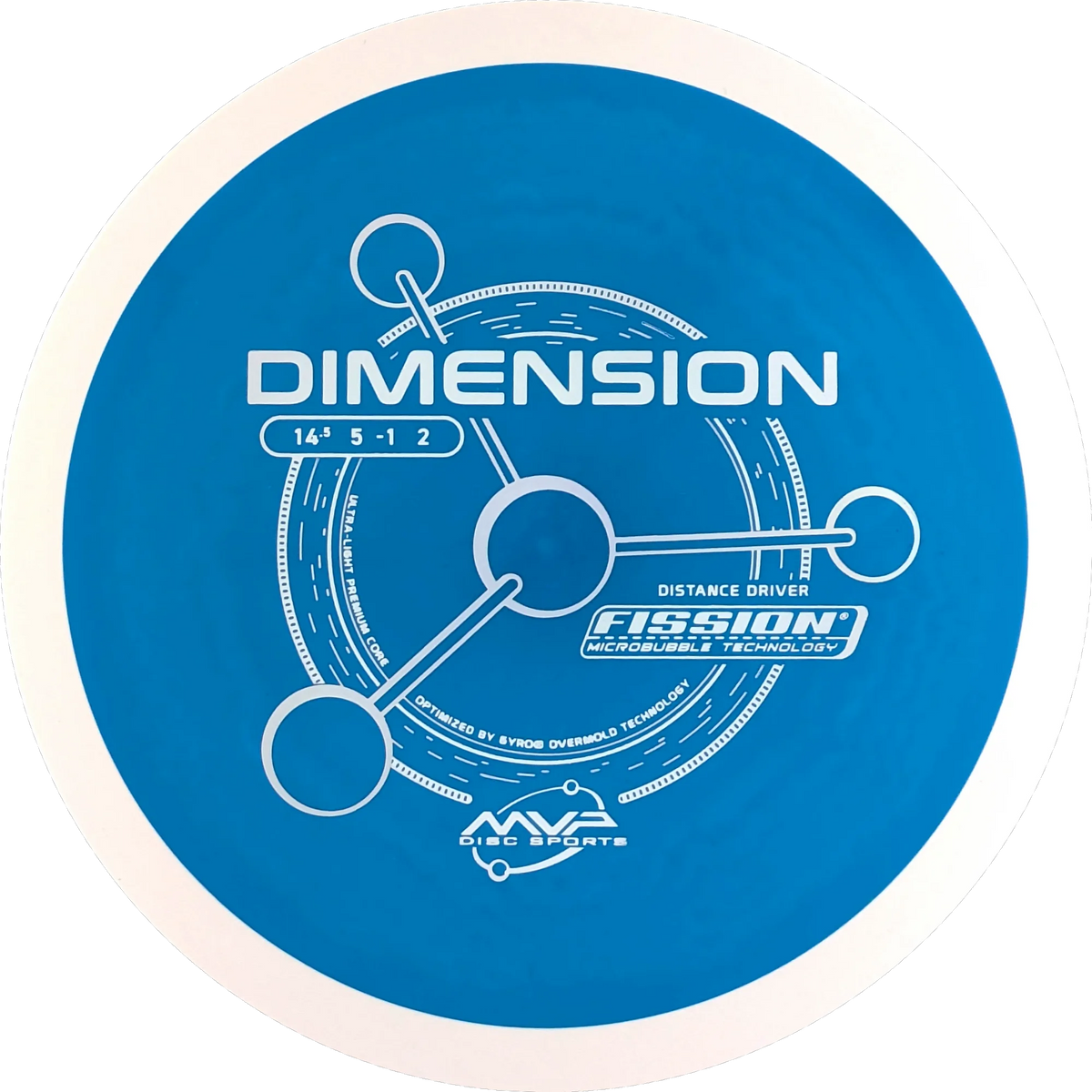 Fission Dimension