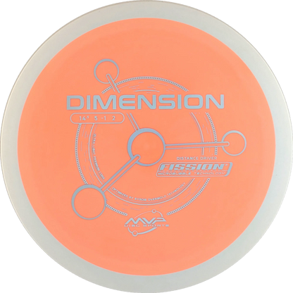 Fission Dimension