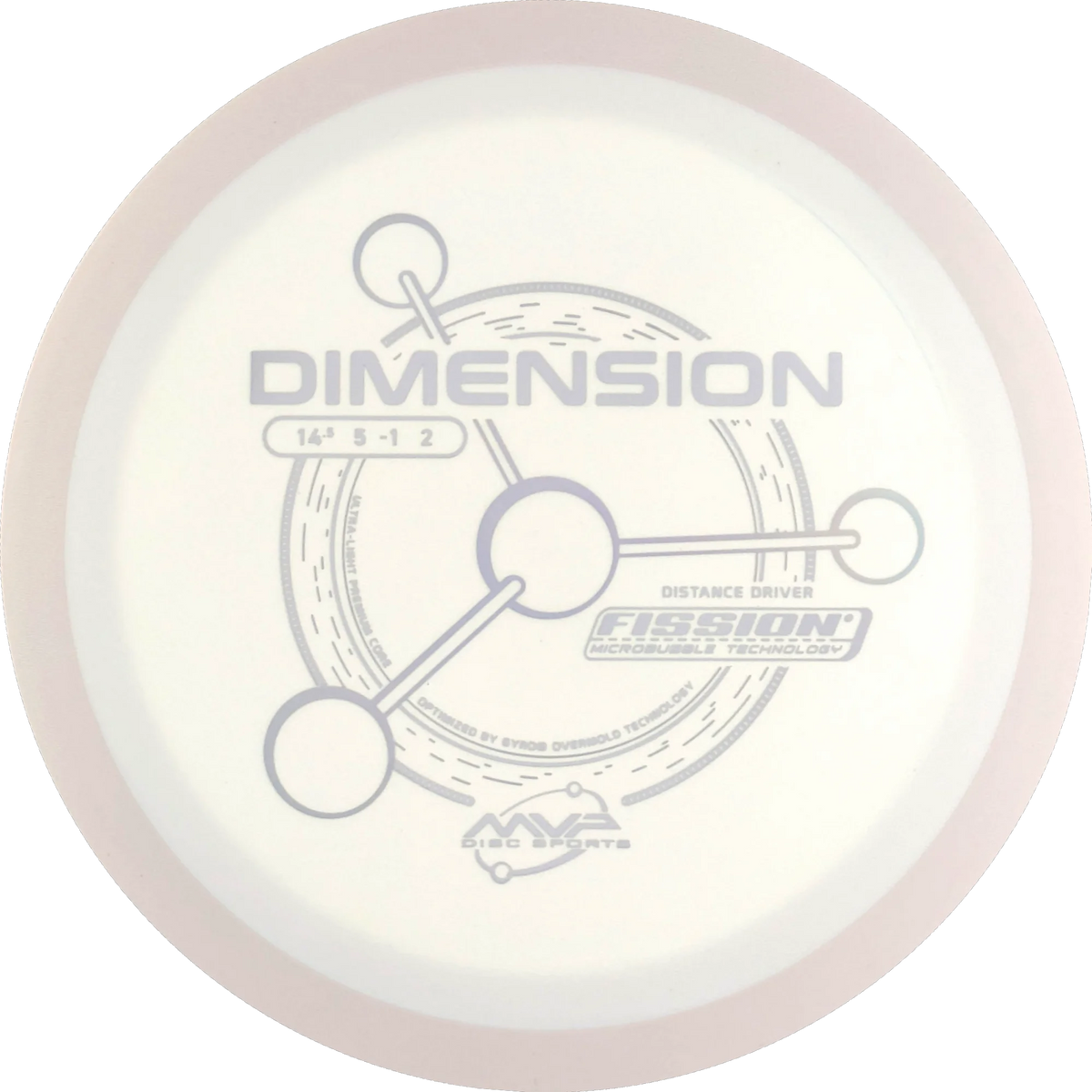 Fission Dimension