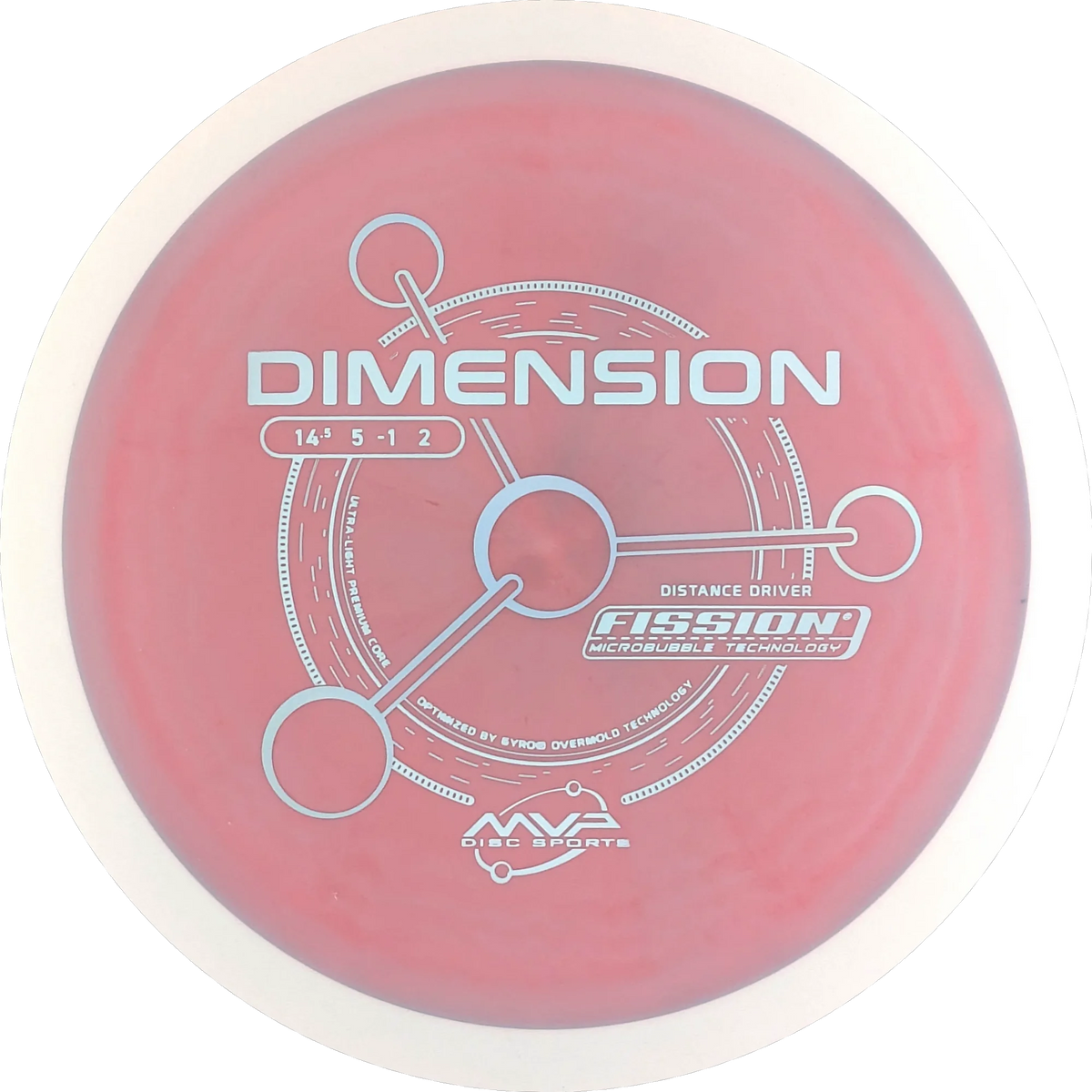 Fission Dimension
