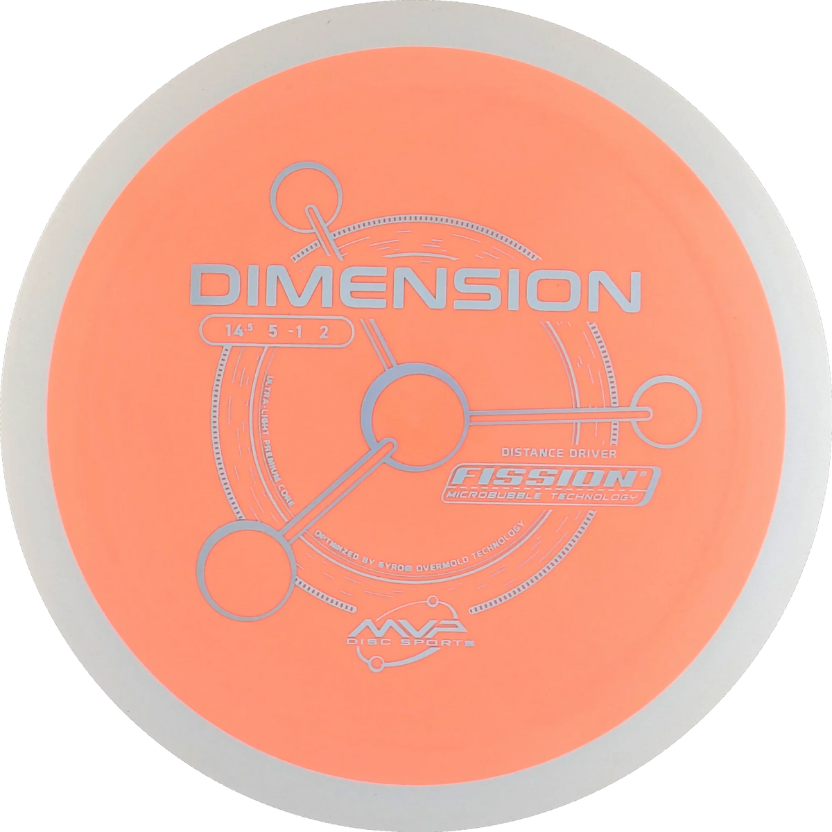 Fission Dimension