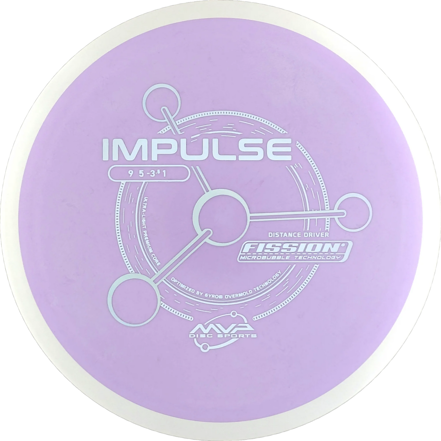 Fission Impulse