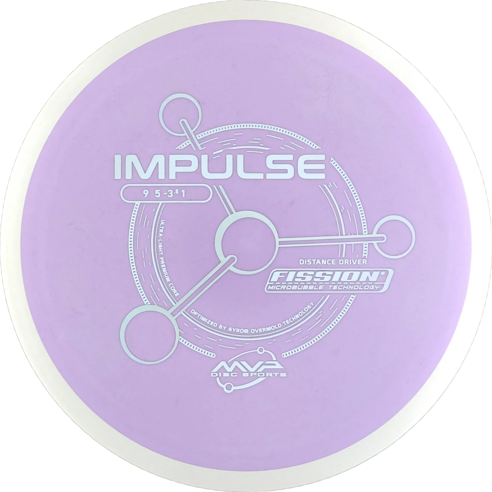 Fission Impulse