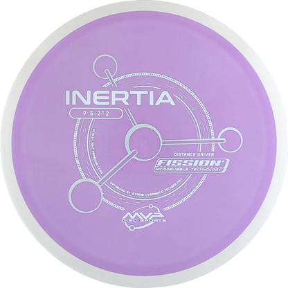 Fission Inertia