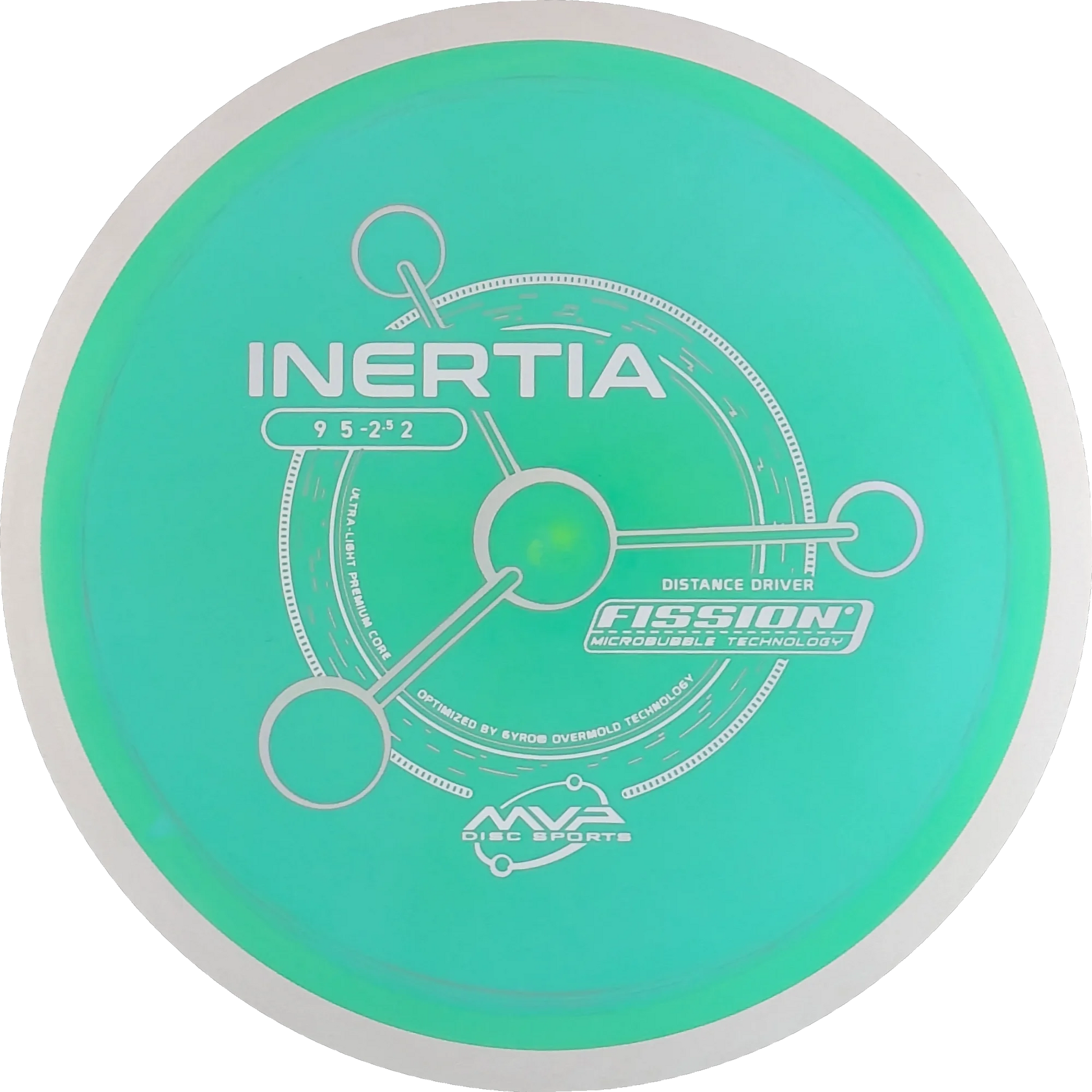 Fission Inertia