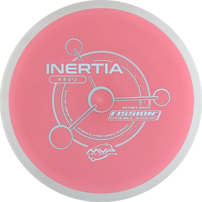 Fission Inertia