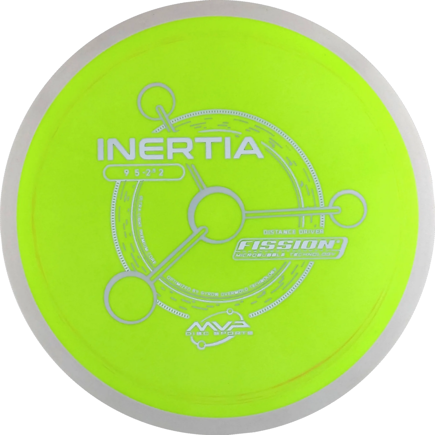 Fission Inertia