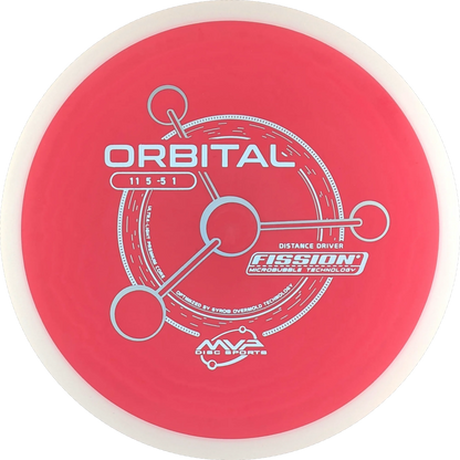 Fission Orbital