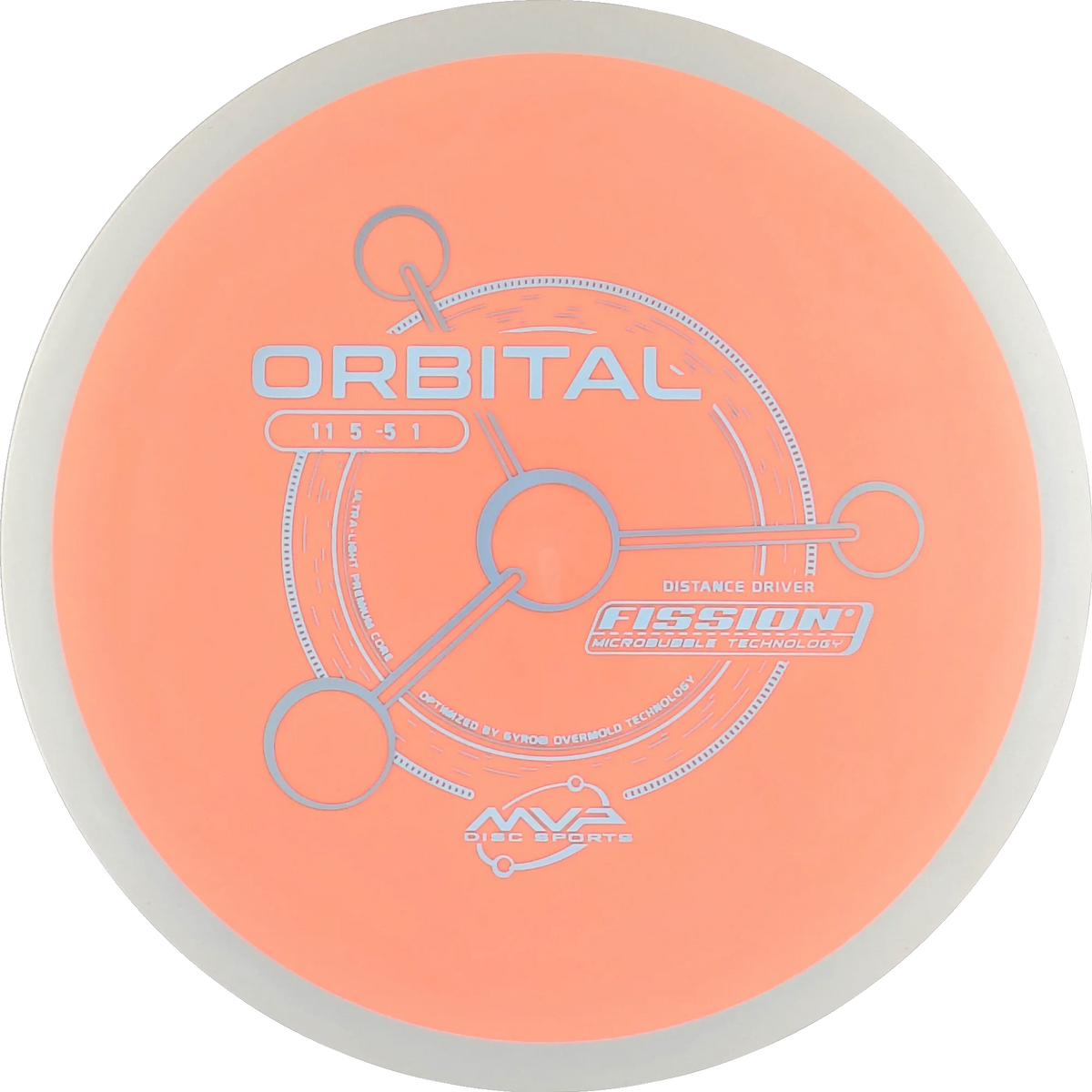 Fission Orbital