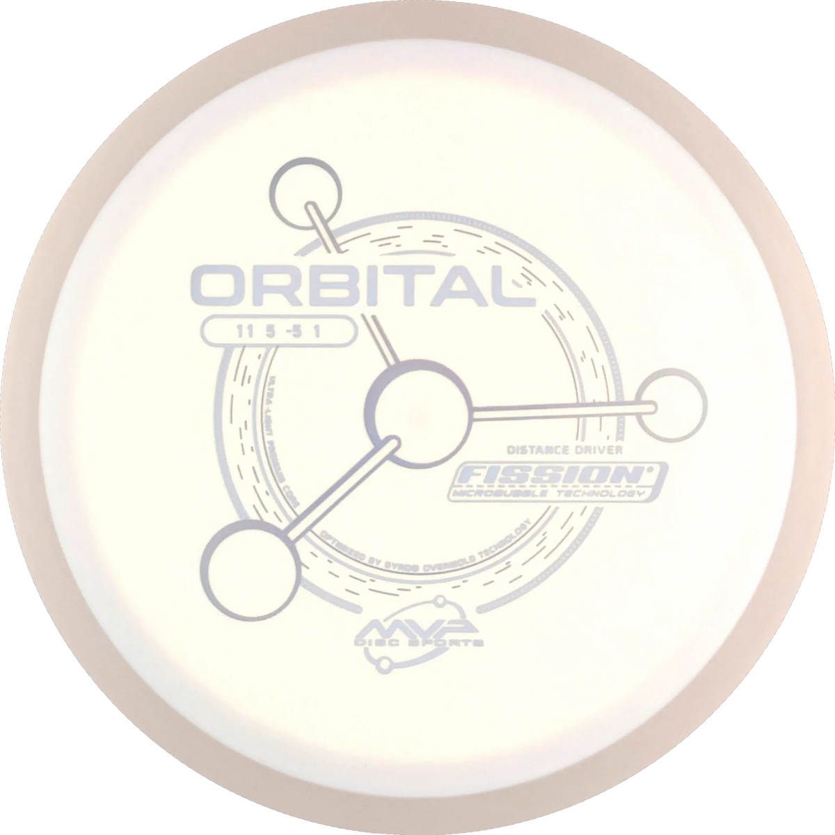 Fission Orbital