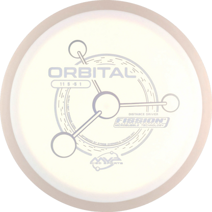 Fission Orbital