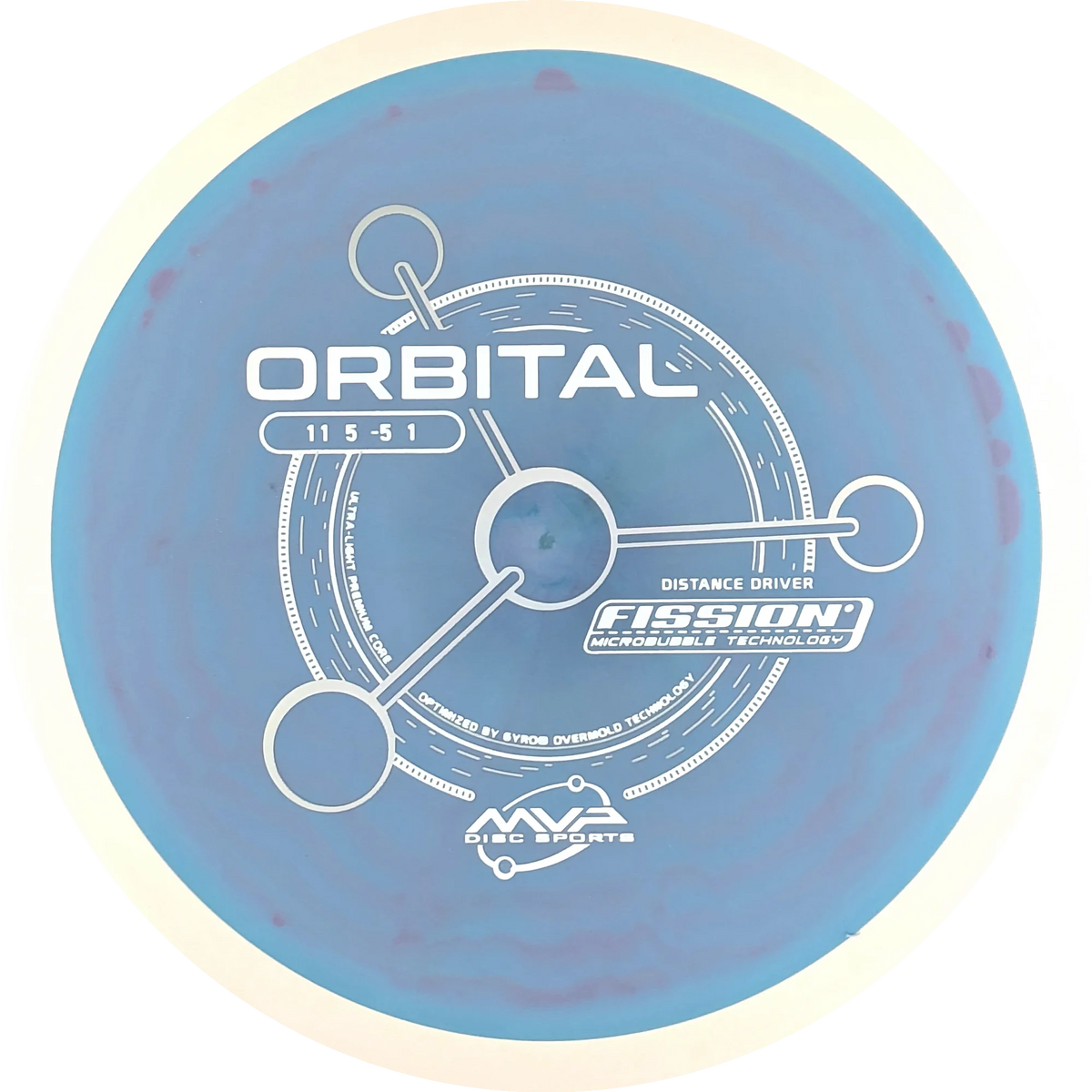 Fission Orbital