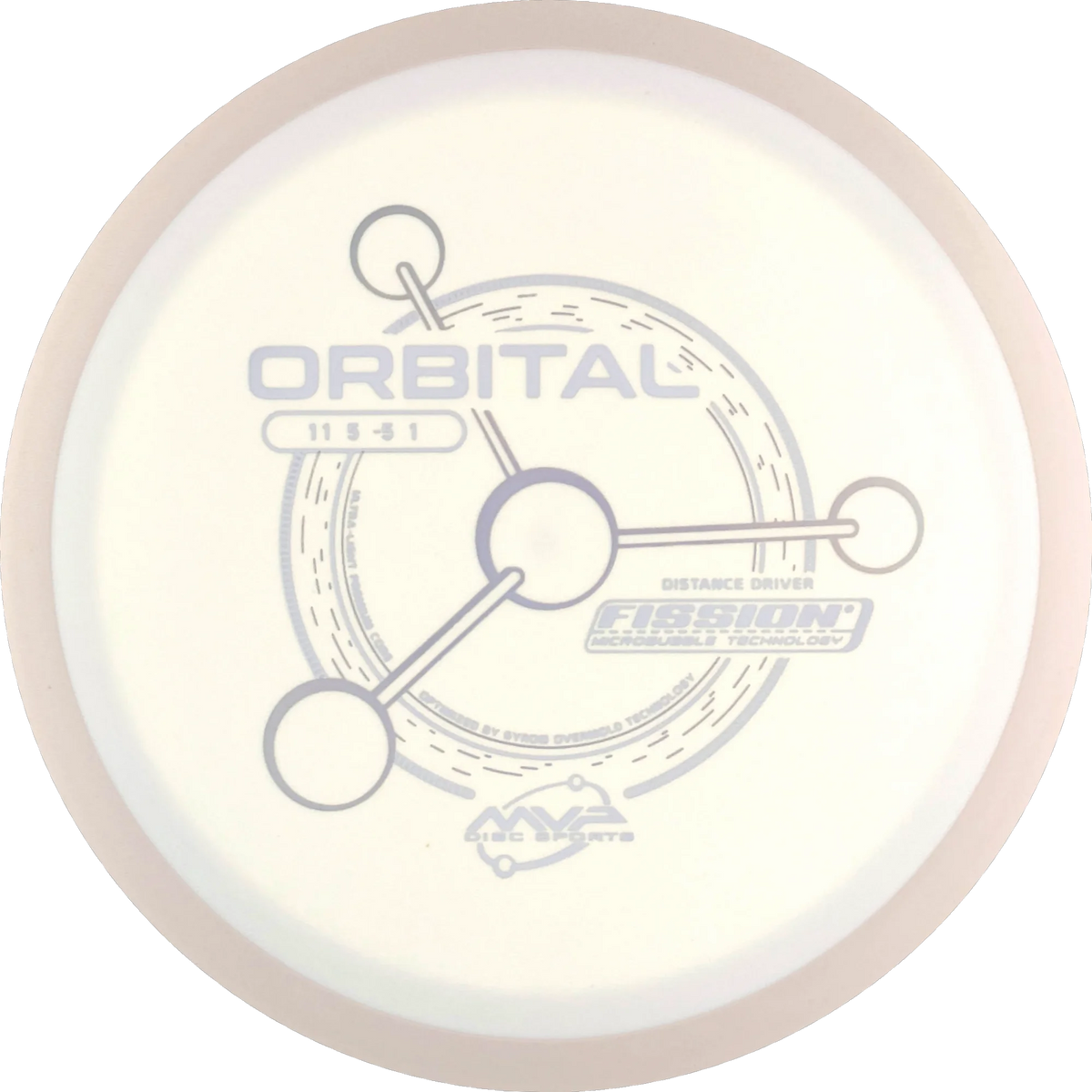 Fission Orbital