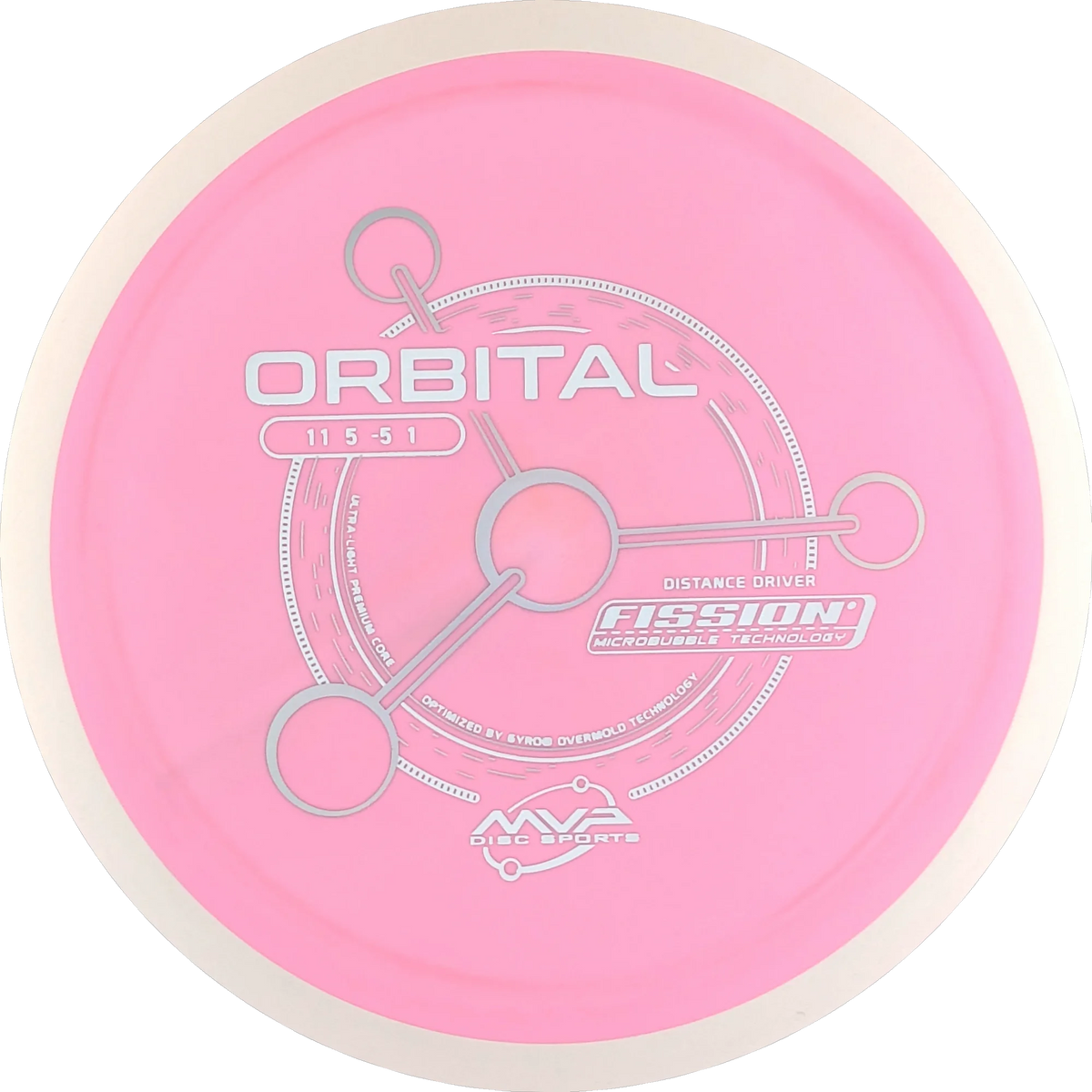 Fission Orbital