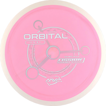 Fission Orbital