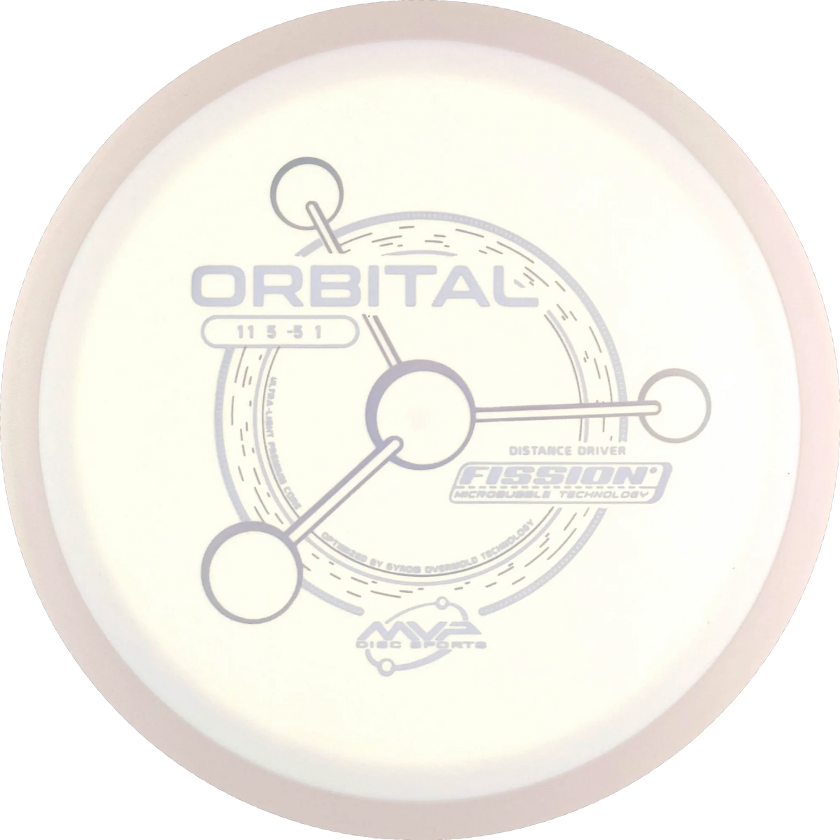Fission Orbital