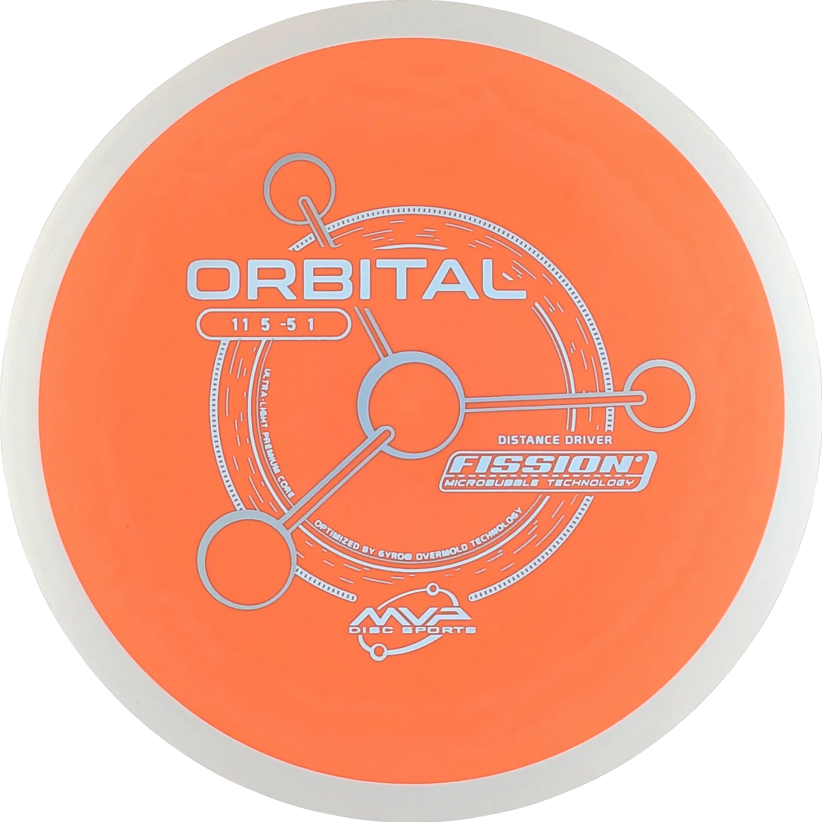 Fission Orbital