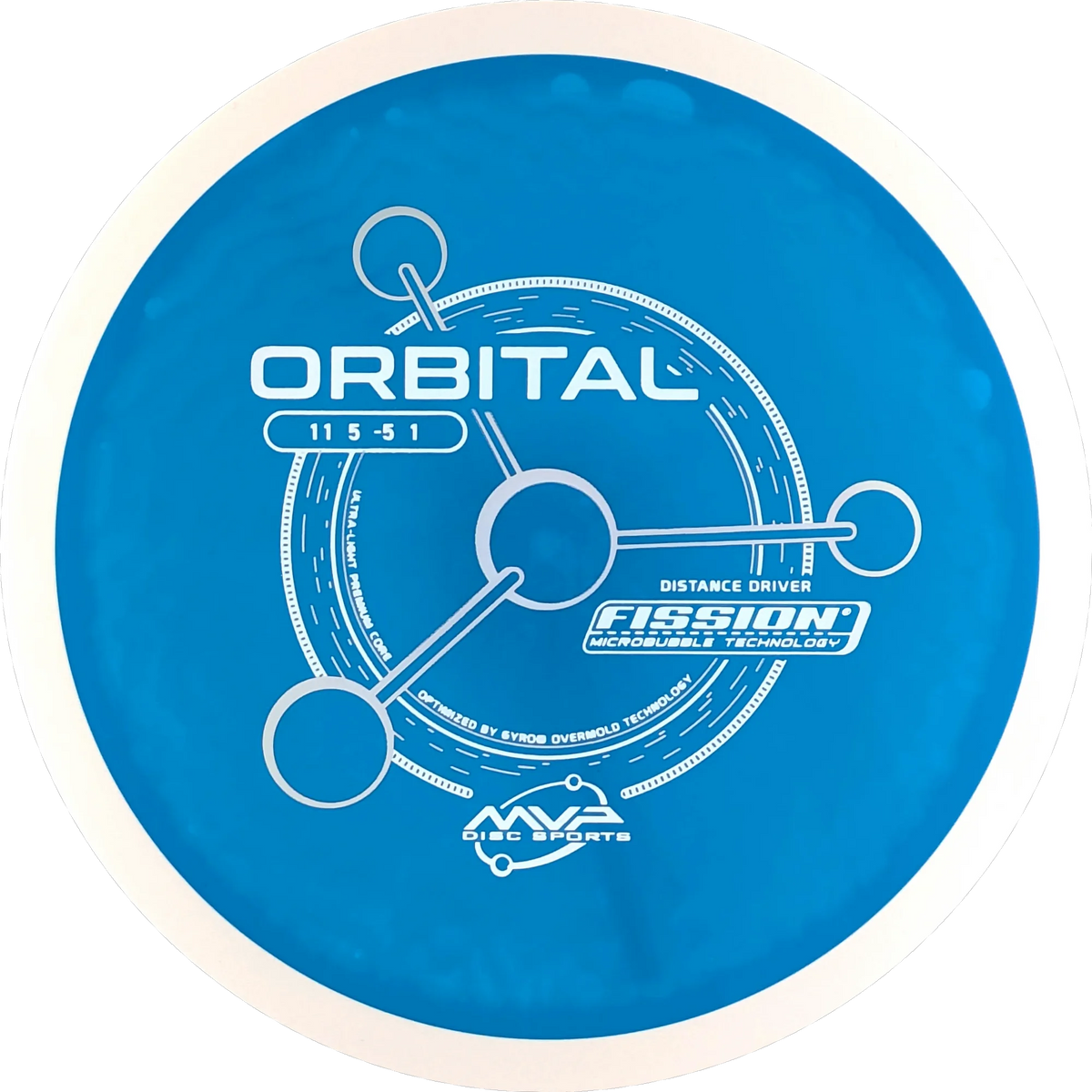 Fission Orbital