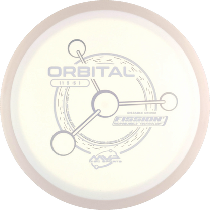 Fission Orbital