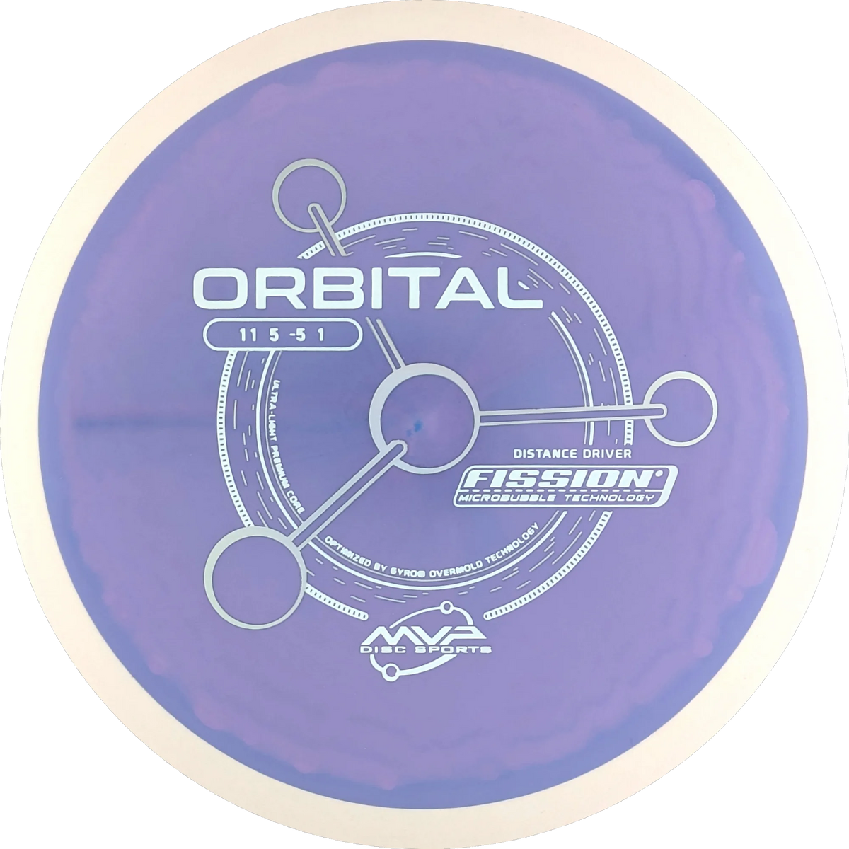 Fission Orbital