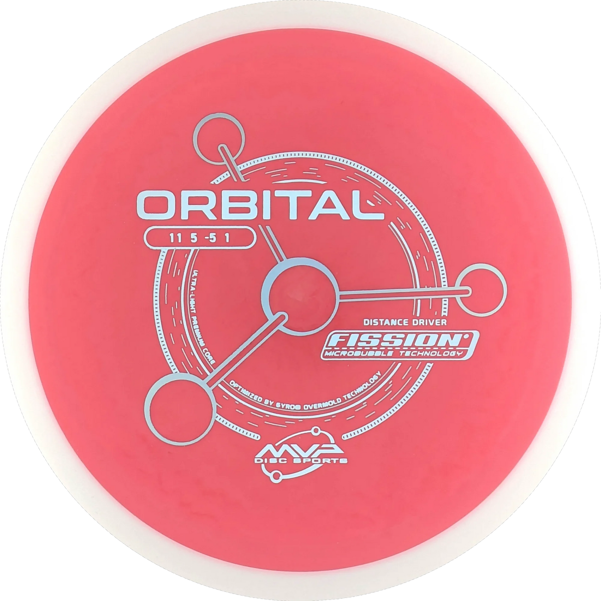 Fission Orbital