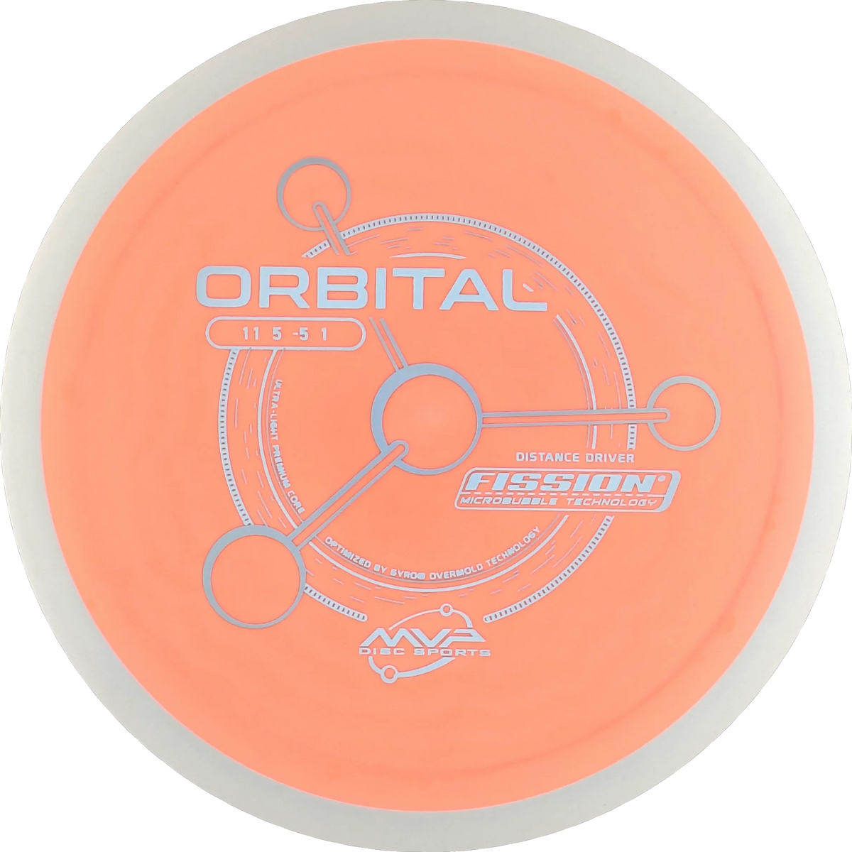 Fission Orbital