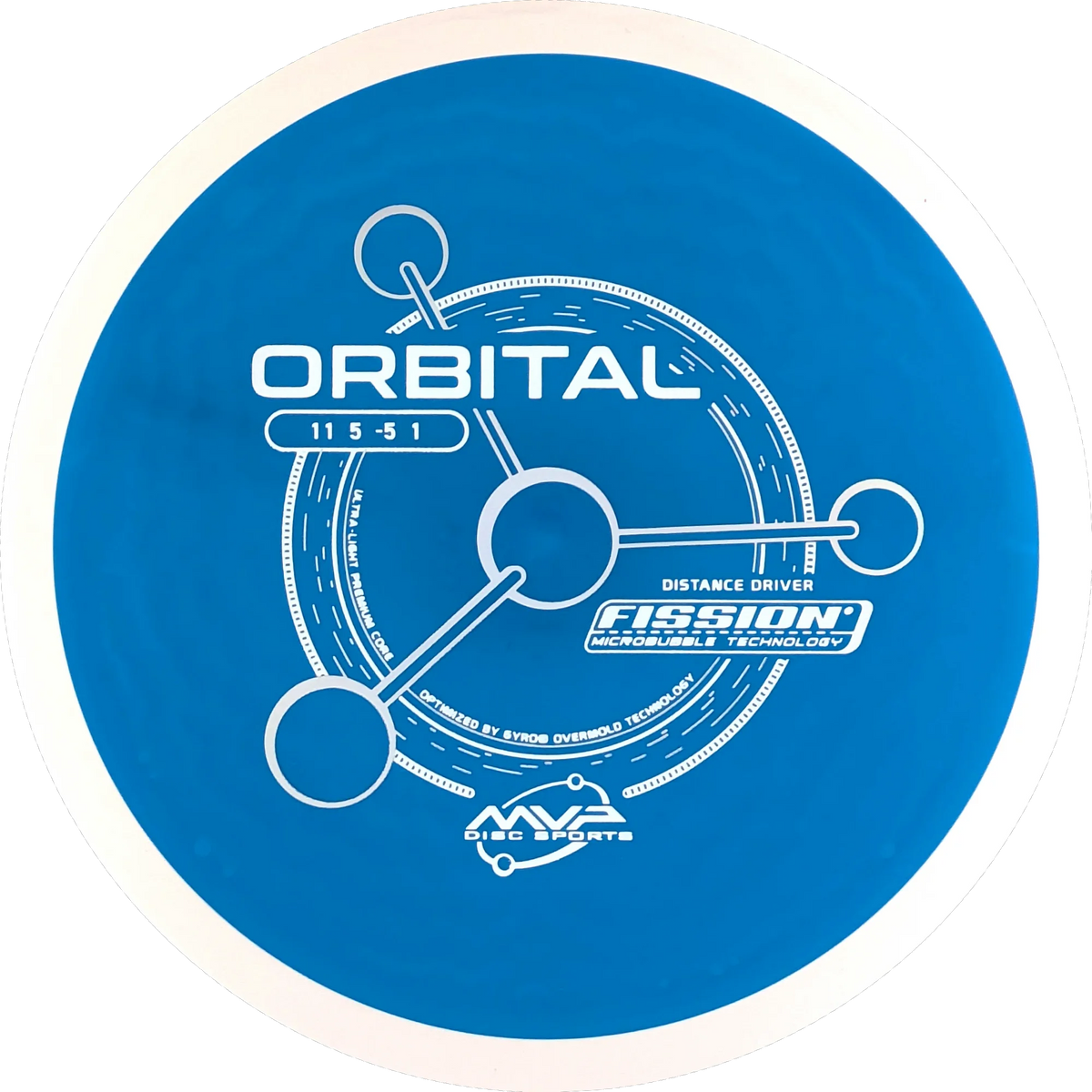 Fission Orbital