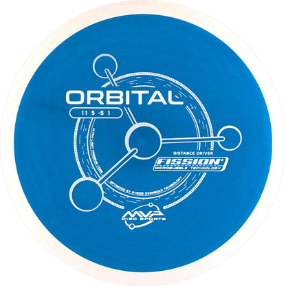 Fission Orbital