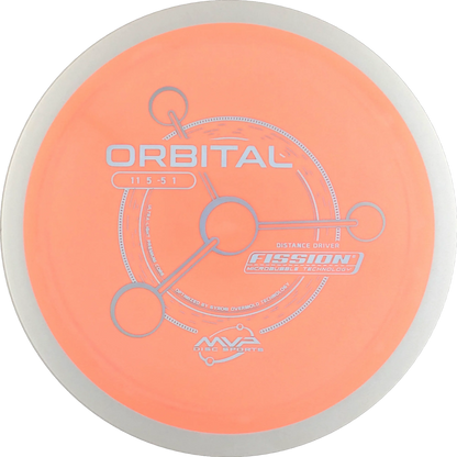 Fission Orbital