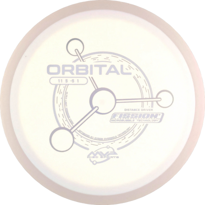 Fission Orbital