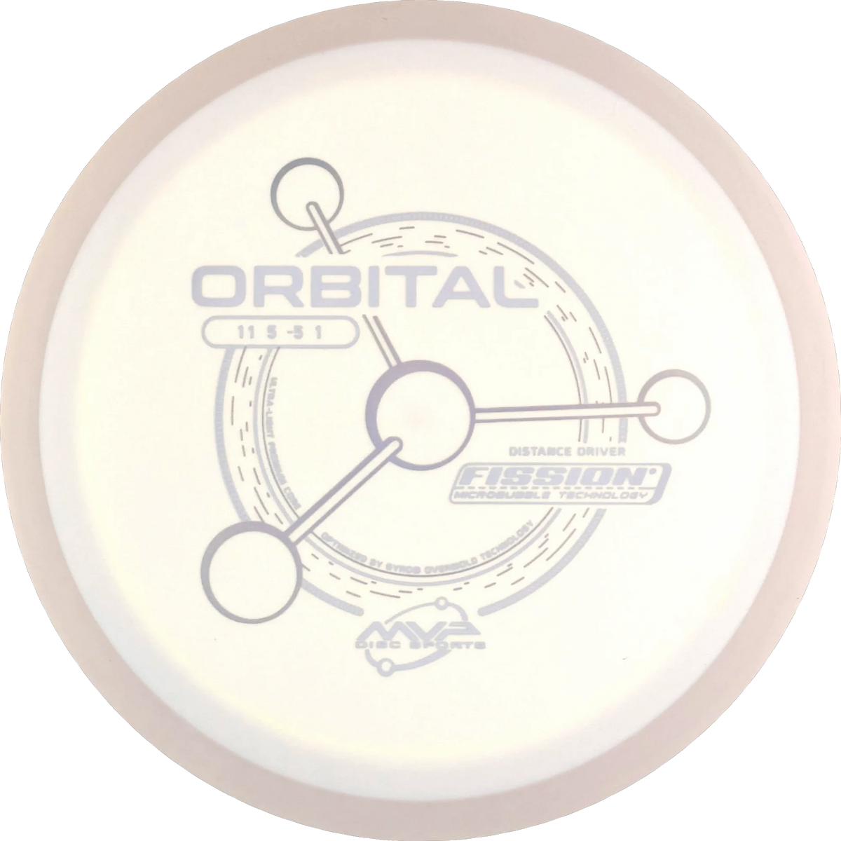 Fission Orbital