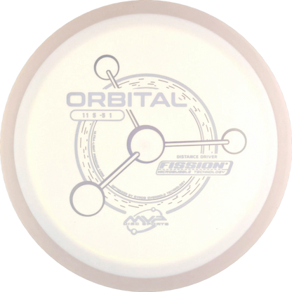 Fission Orbital