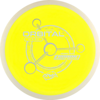Fission Orbital