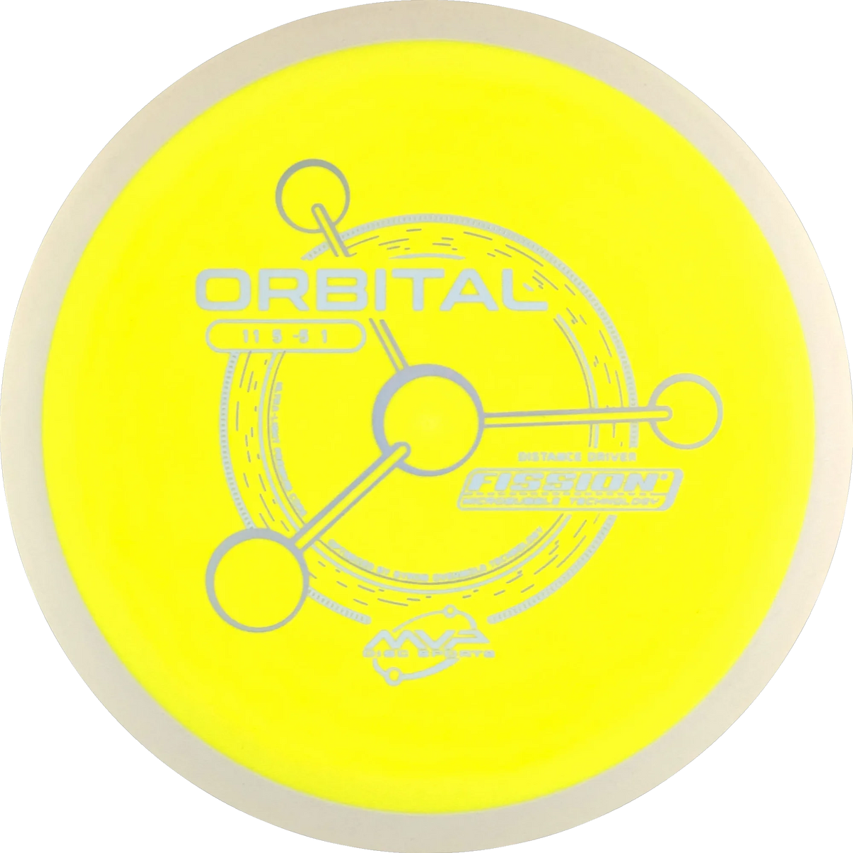 Fission Orbital