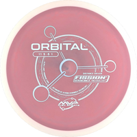 Fission Orbital